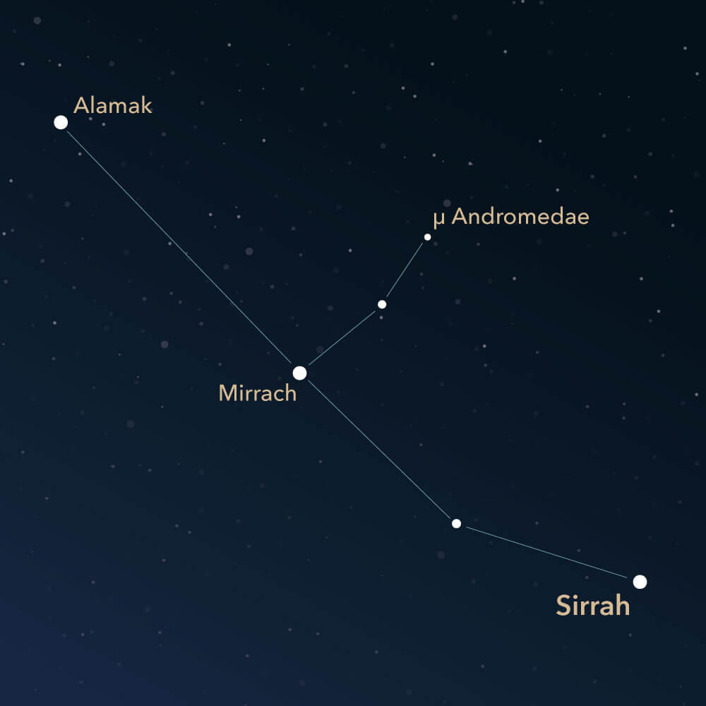 Andromeda Constellation