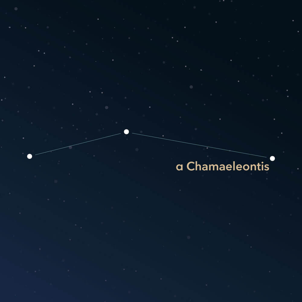 The constellation Chamaeleontis