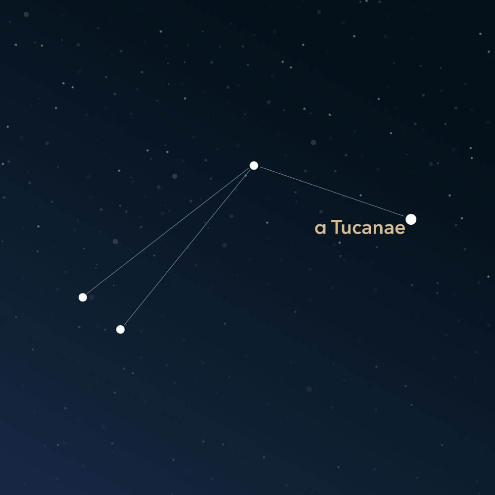 tucana Constellation